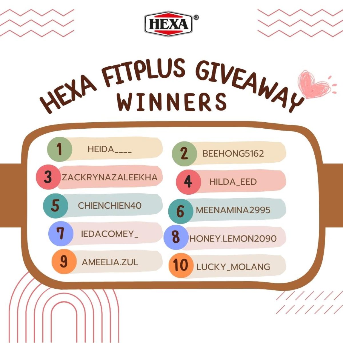 Hexa Fitplus Winners